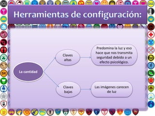 La cantidad
Claves
altas
Claves
bajas
Predomina la luz y eso
hace que nos transmita
seguridad debido a un
efecto psicológico.
Las imágenes carecen
de luz
 