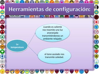 La
temperatura
cuando es caliente
nos trasmite una luz
anaranjada
transmitiéndonos un
ambiente relajado.
el tono azulado nos
transmite soledad.
 