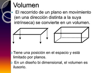 Volumen
 El recorrido de un plano en movimiento
(en una dirección distinta a la suya
intrínseca) se convierte en un volumen.
 Tiene una posición en el espacio y está
limitado por planos.
 En un diseño bi dimensional, el volumen es
ilusorio.
 
