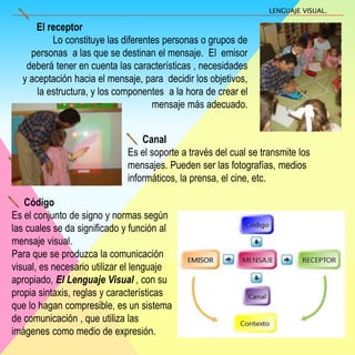 El receptor
Lo constituye las diferentes personas o grupos de
personas a las que se destinan el mensaje. El emisor
deberá tener en cuenta las características , necesidades
y aceptación hacia el mensaje, para decidir los objetivos,
la estructura, y los componentes a la hora de crear el
mensaje más adecuado.
Canal
Es el soporte a través del cual se transmite los
mensajes. Pueden ser las fotografías, medios
informáticos, la prensa, el cine, etc.
Código
Es el conjunto de signo y normas según
las cuales se da significado y función al
mensaje visual.
Para que se produzca la comunicación
visual, es necesario utilizar el lenguaje
apropiado, El Lenguaje Visual , con su
propia sintaxis, reglas y características
que lo hagan compresible, es un sistema
de comunicación , que utiliza las
imágenes como medio de expresión.
LENGUAJE VISUAL.
 