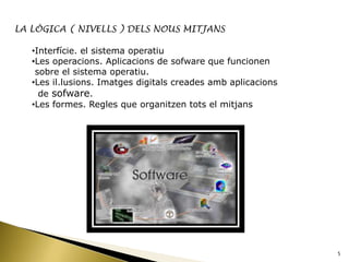 LA LÓGICA ( NIVELLS ) DELS NOUS MITJANS

   •Interfície. el sistema operatiu
   •Les operacions. Aplicacions de sofware que funcionen
    sobre el sistema operatiu.
   •Les il.lusions. Imatges digitals creades amb aplicacions
     de sofware.
   •Les formes. Regles que organitzen tots el mitjans




                                                               5
 
