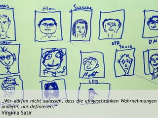 „Wir dürfen nicht zulassen, dass die eingeschränken Wahrnehmungen
anderer, uns definieren.“
Virginia Satir
 