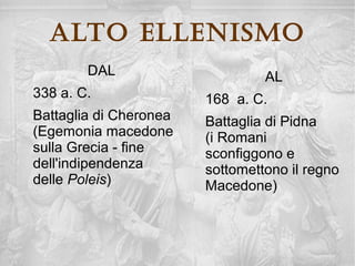 alto ellenisMo
         DAL
                                    AL
      338 a. C.
                                168 a. C.
Battaglia di Cheronea
                          Battaglia di Pidna    (i
(Egemonia macedone
                          Romani sconfiggono e
  sulla Grecia - fine
                           sottomettono il regno
dell'indipendenza delle
                                Macedone)
         Poleis)
 