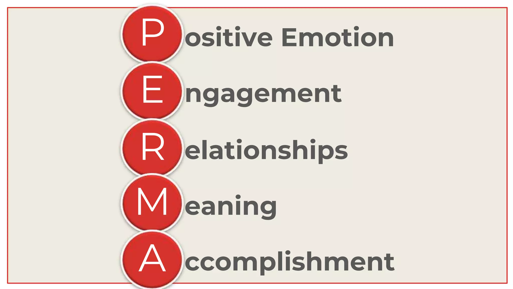 ngagement
P
E
R
M
A
ositive Emotion
elationships
eaning
ccomplishment
 