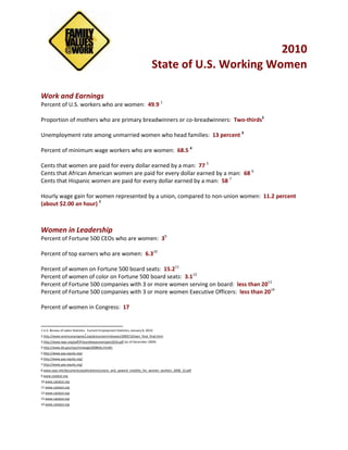 2010<br />State of U.S. Working Women<br />Work and Earnings<br />Percent of U.S. workers who are women:  49.9 <br />Proportion of mothers who are primary breadwinners or co-breadwinners:  Two-thirds<br />Unemployment rate among unmarried women who head families:  13 percent <br />Percent of minimum wage workers who are women:  68.5 <br />Cents that women are paid for every dollar earned by a man:  77 <br />Cents that African American women are paid for every dollar earned by a man:  68 <br />Cents that Hispanic women are paid for every dollar earned by a man:  58 <br />Hourly wage gain for women represented by a union, compared to non-union women:  11.2 percent (about $2.00 an hour)  <br />Women in Leadership<br />Percent of Fortune 500 CEOs who are women:  3<br />Percent of top earners who are women:  6.3<br />Percent of women on Fortune 500 board seats:  15.2<br />Percent of women of color on Fortune 500 board seats:  3.1<br />Percent of Fortune 500 companies with 3 or more women serving on board:  less than 20<br />Percent of Fortune 500 companies with 3 or more women Executive Officers:  less than 20<br />Percent of women in Congress:  17<br />2010<br />State of U.S. Working Women<br />Paid Sick Days<br />Number of countries included in the World Economic Forum’s list of 20 most competitive economies that do not guarantee paid sick days to all workers:  1, United States <br />Percent of working women in the private sector without paid sick days:  47 <br />Percent of working mothers who miss work when they have a sick child:  49 <br />Percent of low-income working mothers who lose pay when they miss work to care for a sick child:  75 <br />Proportion of workers who report that they or a family member has been fired, suspended, punished, or threatened with being fired for taking time off because of an illness, or to care for a sick child or other relative:  One in six   <br />Family and Medical Leave Act (FMLA) and Paid Leave<br />Percent of private sector workers who are not covered by the FMLA:  50 <br />Percent of employees who have paid family and medical leave from their employers:  Eight <br />Number of states that provide paid maternity leave for mothers who give birth:  Five <br />Number of states that provide paid leave for fathers or adoptive parents, and for caregivers for seriously ill family members:  Two <br />Number of states that prohibit discrimination based on family responsibility:  One,  plus DC<br />