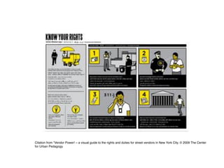 Citation from “Vendor Power! – a visual guide to the rights and duties for street vendors in New York City. © 2009 The Center 
for Urban Pedagogy." 
 