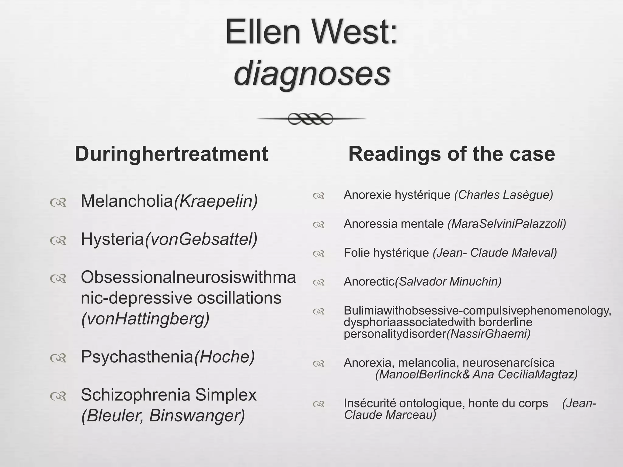 Evolution of CriticalPsychiatrySystemsGregory BatesonRD LaingWhitaker/AndolfiMinuchinSelviniPalazzoliCultureFrantz FanonWittkower, Murphy, PrinceArthur KleinmanGeorges Devereux/Tobie Nathan