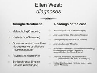 Evolution of CriticalPsychiatrySystemsGregory BatesonRD LaingWhitaker/AndolfiMinuchinSelviniPalazzoliCultureFrantz FanonWittkower, Murphy, PrinceArthur KleinmanGeorges Devereux/Tobie Nathan