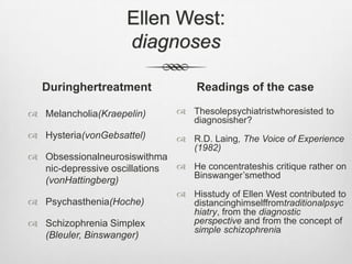 Evolution of CriticalPsychiatryFeminismMaraSelviniPalazzoliSusie OrbachKim CherninJulie KristevaLuce IrigaryPoliticsFrantz FanonGilles Deleuze/Félix GuattariFranco BasagliaRD Laing/David CooperThomas Szasz