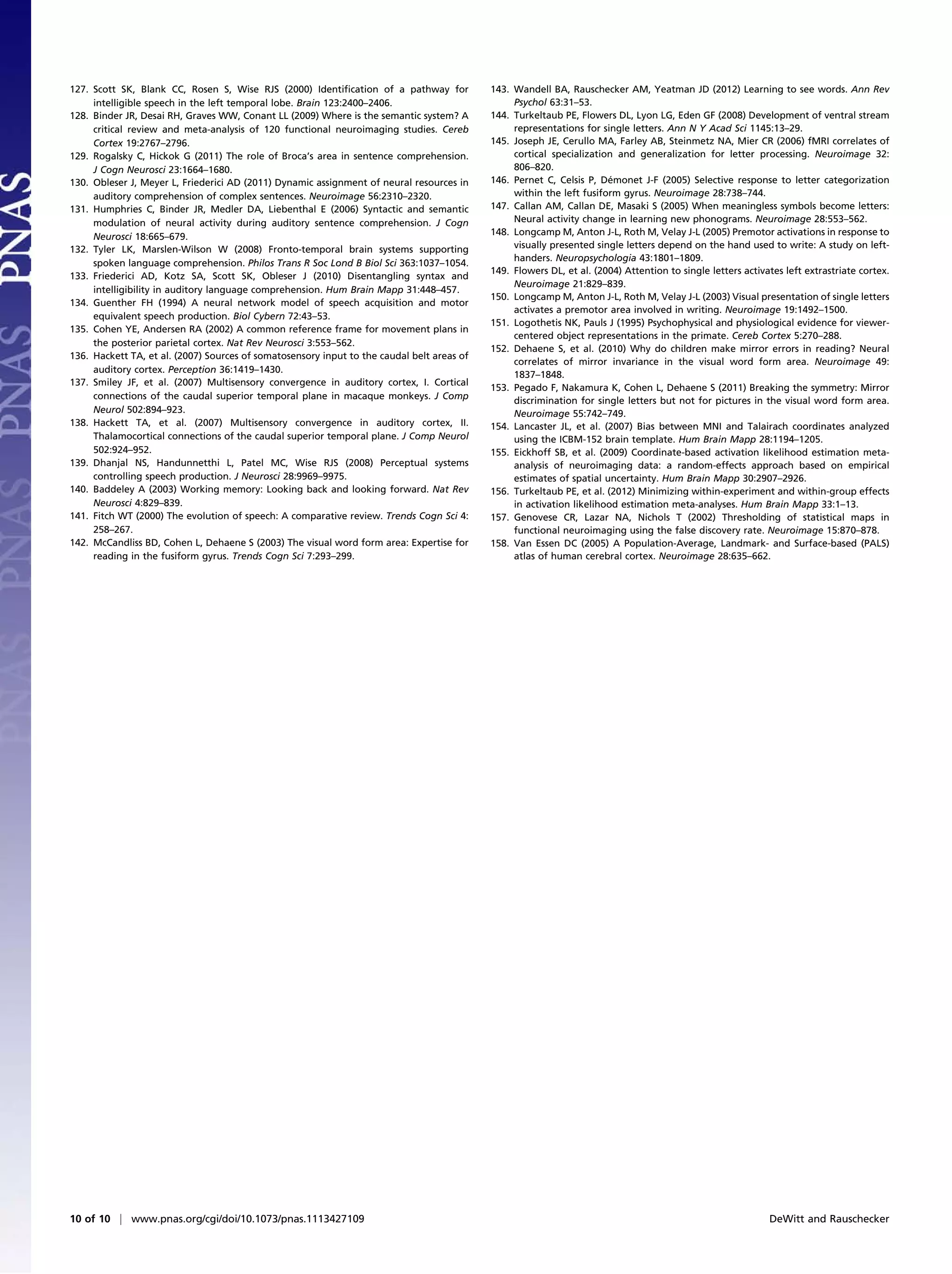 127. Scott SK, Blank CC, Rosen S, Wise RJS (2000) Identiﬁcation of a pathway for            143. Wandell BA, Rauschecker AM, Yeatman JD (2012) Learning to see words. Ann Rev
     intelligible speech in the left temporal lobe. Brain 123:2400–2406.                         Psychol 63:31–53.
128. Binder JR, Desai RH, Graves WW, Conant LL (2009) Where is the semantic system? A       144. Turkeltaub PE, Flowers DL, Lyon LG, Eden GF (2008) Development of ventral stream
     critical review and meta-analysis of 120 functional neuroimaging studies. Cereb             representations for single letters. Ann N Y Acad Sci 1145:13–29.
     Cortex 19:2767–2796.                                                                   145. Joseph JE, Cerullo MA, Farley AB, Steinmetz NA, Mier CR (2006) fMRI correlates of
129. Rogalsky C, Hickok G (2011) The role of Broca’s area in sentence comprehension.             cortical specialization and generalization for letter processing. Neuroimage 32:
     J Cogn Neurosci 23:1664–1680.                                                               806–820.
130. Obleser J, Meyer L, Friederici AD (2011) Dynamic assignment of neural resources in     146. Pernet C, Celsis P, Démonet J-F (2005) Selective response to letter categorization
     auditory comprehension of complex sentences. Neuroimage 56:2310–2320.                       within the left fusiform gyrus. Neuroimage 28:738–744.
131. Humphries C, Binder JR, Medler DA, Liebenthal E (2006) Syntactic and semantic          147. Callan AM, Callan DE, Masaki S (2005) When meaningless symbols become letters:
     modulation of neural activity during auditory sentence comprehension. J Cogn                Neural activity change in learning new phonograms. Neuroimage 28:553–562.
     Neurosci 18:665–679.                                                                   148. Longcamp M, Anton J-L, Roth M, Velay J-L (2005) Premotor activations in response to
132. Tyler LK, Marslen-Wilson W (2008) Fronto-temporal brain systems supporting                  visually presented single letters depend on the hand used to write: A study on left-
                                                                                                 handers. Neuropsychologia 43:1801–1809.
     spoken language comprehension. Philos Trans R Soc Lond B Biol Sci 363:1037–1054.
                                                                                            149. Flowers DL, et al. (2004) Attention to single letters activates left extrastriate cortex.
133. Friederici AD, Kotz SA, Scott SK, Obleser J (2010) Disentangling syntax and
                                                                                                 Neuroimage 21:829–839.
     intelligibility in auditory language comprehension. Hum Brain Mapp 31:448–457.
                                                                                            150. Longcamp M, Anton J-L, Roth M, Velay J-L (2003) Visual presentation of single letters
134. Guenther FH (1994) A neural network model of speech acquisition and motor
                                                                                                 activates a premotor area involved in writing. Neuroimage 19:1492–1500.
     equivalent speech production. Biol Cybern 72:43–53.
                                                                                            151. Logothetis NK, Pauls J (1995) Psychophysical and physiological evidence for viewer-
135. Cohen YE, Andersen RA (2002) A common reference frame for movement plans in
                                                                                                 centered object representations in the primate. Cereb Cortex 5:270–288.
     the posterior parietal cortex. Nat Rev Neurosci 3:553–562.
                                                                                            152. Dehaene S, et al. (2010) Why do children make mirror errors in reading? Neural
136. Hackett TA, et al. (2007) Sources of somatosensory input to the caudal belt areas of
                                                                                                 correlates of mirror invariance in the visual word form area. Neuroimage 49:
     auditory cortex. Perception 36:1419–1430.
                                                                                                 1837–1848.
137. Smiley JF, et al. (2007) Multisensory convergence in auditory cortex, I. Cortical
                                                                                            153. Pegado F, Nakamura K, Cohen L, Dehaene S (2011) Breaking the symmetry: Mirror
     connections of the caudal superior temporal plane in macaque monkeys. J Comp                discrimination for single letters but not for pictures in the visual word form area.
     Neurol 502:894–923.                                                                         Neuroimage 55:742–749.
138. Hackett TA, et al. (2007) Multisensory convergence in auditory cortex, II.             154. Lancaster JL, et al. (2007) Bias between MNI and Talairach coordinates analyzed
     Thalamocortical connections of the caudal superior temporal plane. J Comp Neurol            using the ICBM-152 brain template. Hum Brain Mapp 28:1194–1205.
     502:924–952.                                                                           155. Eickhoff SB, et al. (2009) Coordinate-based activation likelihood estimation meta-
139. Dhanjal NS, Handunnetthi L, Patel MC, Wise RJS (2008) Perceptual systems                    analysis of neuroimaging data: a random-effects approach based on empirical
     controlling speech production. J Neurosci 28:9969–9975.                                     estimates of spatial uncertainty. Hum Brain Mapp 30:2907–2926.
140. Baddeley A (2003) Working memory: Looking back and looking forward. Nat Rev            156. Turkeltaub PE, et al. (2012) Minimizing within-experiment and within-group effects
     Neurosci 4:829–839.                                                                         in activation likelihood estimation meta-analyses. Hum Brain Mapp 33:1–13.
141. Fitch WT (2000) The evolution of speech: A comparative review. Trends Cogn Sci 4:      157. Genovese CR, Lazar NA, Nichols T (2002) Thresholding of statistical maps in
     258–267.                                                                                    functional neuroimaging using the false discovery rate. Neuroimage 15:870–878.
142. McCandliss BD, Cohen L, Dehaene S (2003) The visual word form area: Expertise for      158. Van Essen DC (2005) A Population-Average, Landmark- and Surface-based (PALS)
     reading in the fusiform gyrus. Trends Cogn Sci 7:293–299.                                   atlas of human cerebral cortex. Neuroimage 28:635–662.




10 of 10 | www.pnas.org/cgi/doi/10.1073/pnas.1113427109                                                                                                      DeWitt and Rauschecker
 