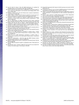 127. Scott SK, Blank CC, Rosen S, Wise RJS (2000) Identiﬁcation of a pathway for            143. Wandell BA, Rauschecker AM, Yeatman JD (2012) Learning to see words. Ann Rev
     intelligible speech in the left temporal lobe. Brain 123:2400–2406.                         Psychol 63:31–53.
128. Binder JR, Desai RH, Graves WW, Conant LL (2009) Where is the semantic system? A       144. Turkeltaub PE, Flowers DL, Lyon LG, Eden GF (2008) Development of ventral stream
     critical review and meta-analysis of 120 functional neuroimaging studies. Cereb             representations for single letters. Ann N Y Acad Sci 1145:13–29.
     Cortex 19:2767–2796.                                                                   145. Joseph JE, Cerullo MA, Farley AB, Steinmetz NA, Mier CR (2006) fMRI correlates of
129. Rogalsky C, Hickok G (2011) The role of Broca’s area in sentence comprehension.             cortical specialization and generalization for letter processing. Neuroimage 32:
     J Cogn Neurosci 23:1664–1680.                                                               806–820.
130. Obleser J, Meyer L, Friederici AD (2011) Dynamic assignment of neural resources in     146. Pernet C, Celsis P, Démonet J-F (2005) Selective response to letter categorization
     auditory comprehension of complex sentences. Neuroimage 56:2310–2320.                       within the left fusiform gyrus. Neuroimage 28:738–744.
131. Humphries C, Binder JR, Medler DA, Liebenthal E (2006) Syntactic and semantic          147. Callan AM, Callan DE, Masaki S (2005) When meaningless symbols become letters:
     modulation of neural activity during auditory sentence comprehension. J Cogn                Neural activity change in learning new phonograms. Neuroimage 28:553–562.
     Neurosci 18:665–679.                                                                   148. Longcamp M, Anton J-L, Roth M, Velay J-L (2005) Premotor activations in response to
132. Tyler LK, Marslen-Wilson W (2008) Fronto-temporal brain systems supporting                  visually presented single letters depend on the hand used to write: A study on left-
                                                                                                 handers. Neuropsychologia 43:1801–1809.
     spoken language comprehension. Philos Trans R Soc Lond B Biol Sci 363:1037–1054.
                                                                                            149. Flowers DL, et al. (2004) Attention to single letters activates left extrastriate cortex.
133. Friederici AD, Kotz SA, Scott SK, Obleser J (2010) Disentangling syntax and
                                                                                                 Neuroimage 21:829–839.
     intelligibility in auditory language comprehension. Hum Brain Mapp 31:448–457.
                                                                                            150. Longcamp M, Anton J-L, Roth M, Velay J-L (2003) Visual presentation of single letters
134. Guenther FH (1994) A neural network model of speech acquisition and motor
                                                                                                 activates a premotor area involved in writing. Neuroimage 19:1492–1500.
     equivalent speech production. Biol Cybern 72:43–53.
                                                                                            151. Logothetis NK, Pauls J (1995) Psychophysical and physiological evidence for viewer-
135. Cohen YE, Andersen RA (2002) A common reference frame for movement plans in
                                                                                                 centered object representations in the primate. Cereb Cortex 5:270–288.
     the posterior parietal cortex. Nat Rev Neurosci 3:553–562.
                                                                                            152. Dehaene S, et al. (2010) Why do children make mirror errors in reading? Neural
136. Hackett TA, et al. (2007) Sources of somatosensory input to the caudal belt areas of
                                                                                                 correlates of mirror invariance in the visual word form area. Neuroimage 49:
     auditory cortex. Perception 36:1419–1430.
                                                                                                 1837–1848.
137. Smiley JF, et al. (2007) Multisensory convergence in auditory cortex, I. Cortical
                                                                                            153. Pegado F, Nakamura K, Cohen L, Dehaene S (2011) Breaking the symmetry: Mirror
     connections of the caudal superior temporal plane in macaque monkeys. J Comp                discrimination for single letters but not for pictures in the visual word form area.
     Neurol 502:894–923.                                                                         Neuroimage 55:742–749.
138. Hackett TA, et al. (2007) Multisensory convergence in auditory cortex, II.             154. Lancaster JL, et al. (2007) Bias between MNI and Talairach coordinates analyzed
     Thalamocortical connections of the caudal superior temporal plane. J Comp Neurol            using the ICBM-152 brain template. Hum Brain Mapp 28:1194–1205.
     502:924–952.                                                                           155. Eickhoff SB, et al. (2009) Coordinate-based activation likelihood estimation meta-
139. Dhanjal NS, Handunnetthi L, Patel MC, Wise RJS (2008) Perceptual systems                    analysis of neuroimaging data: a random-effects approach based on empirical
     controlling speech production. J Neurosci 28:9969–9975.                                     estimates of spatial uncertainty. Hum Brain Mapp 30:2907–2926.
140. Baddeley A (2003) Working memory: Looking back and looking forward. Nat Rev            156. Turkeltaub PE, et al. (2012) Minimizing within-experiment and within-group effects
     Neurosci 4:829–839.                                                                         in activation likelihood estimation meta-analyses. Hum Brain Mapp 33:1–13.
141. Fitch WT (2000) The evolution of speech: A comparative review. Trends Cogn Sci 4:      157. Genovese CR, Lazar NA, Nichols T (2002) Thresholding of statistical maps in
     258–267.                                                                                    functional neuroimaging using the false discovery rate. Neuroimage 15:870–878.
142. McCandliss BD, Cohen L, Dehaene S (2003) The visual word form area: Expertise for      158. Van Essen DC (2005) A Population-Average, Landmark- and Surface-based (PALS)
     reading in the fusiform gyrus. Trends Cogn Sci 7:293–299.                                   atlas of human cerebral cortex. Neuroimage 28:635–662.




10 of 10 | www.pnas.org/cgi/doi/10.1073/pnas.1113427109                                                                                                      DeWitt and Rauschecker
 