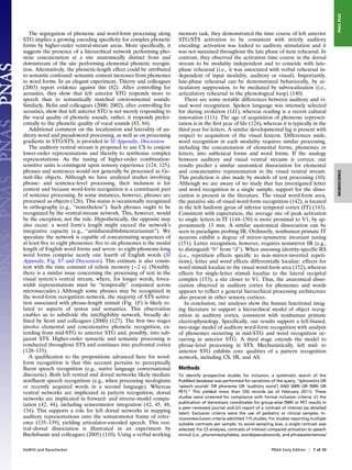 PNAS PLUS
   The segregation of phoneme and word-form processing along          memory task, they demonstrated the time course of left anterior
STG implies a growing encoding speciﬁcity for complex phonetic        STG/STS activation to be consistent with strictly auditory
forms by higher-order ventral-stream areas. More speciﬁcally, it      encoding: activation was locked to auditory stimulation and it
suggests the presence of a hierarchical network performing pho-       was not sustained throughout the late phase of item rehearsal. In
netic concatenation at a site anatomically distinct from and          contrast, they observed the activation time course in the dorsal
downstream of the site performing elemental phonetic recogni-         stream to be modality independent and to coincide with late-
tion. Alternatively, the phonetic-length effect could be attributed   phase rehearsal (i.e., it was associated with verbal rehearsal in-
to semantic confound: semantic content increases from phonemes        dependent of input modality, auditory or visual). Importantly,
to word forms. In an elegant experiment, Thierry and colleagues       late-phase rehearsal can be demonstrated behaviorally, by ar-
(2003) report evidence against this (82). After controlling for       ticulatory suppression, to be mediated by subvocalization (i.e.,
acoustics, they show that left anterior STG responds more to          articulatory rehearsal in the phonological loop) (140).
speech than to semantically matched environmental sounds.                There are some notable differences between auditory and vi-
Similarly, Belin and colleagues (2000, 2002), after controlling for   sual word recognition. Spoken language was intensely selected
acoustics, show that left anterior STG is not merely responding to    for during evolution (141), whereas reading is a recent cultural
the vocal quality of phonetic sounds; rather, it responds prefer-     innovation (111). The age of acquisition of phoneme represen-
entially to the phonetic quality of vocal sounds (83, 84).            tation is in the ﬁrst year of life (124), whereas it is typically in the
   Additional comment on the localization and laterality of au-       third year for letters. A similar developmental lag is present with
ditory word and pseudoword processing, as well as on processing       respect to acquisition of the visual lexicon. Differences aside,
gradients in STG/STS, is provided in SI Appendix, Discussion.         word recognition in each modality requires similar processing,
   The auditory ventral stream is proposed to use CS to conjoin       including the concatenation of elemental forms, phonemes or
lower-order representations and thereby to synthesize complex         letters, into sublexical forms and word forms. If the analogy
representations. As the tuning of higher-order combination-           between auditory and visual ventral streams is correct, our
sensitive units is contingent upon sensory experience (124, 125),     results predict a similar anatomical dissociation for elemental
phrases and sentences would not generally be processed as Ge-         and concatenative representation in the visual ventral stream.




                                                                                                                                                        NEUROSCIENCE
stalt-like objects. Although we have analyzed studies involving       This prediction is also made by models of text processing (10).
phrase- and sentence-level processing, their inclusion is for         Although we are aware of no study that has investigated letter
context and because word-form recognition is a constituent part       and word recognition in a single sample, support for the disso-
of sentence processing. In some instances, however, phrases are       ciation is present in the literature. The visual word-form area,
processed as objects (126). This status is occasionally recognized    the putative site of visual word-form recognition (142), is located
in orthography (e.g., “nonetheless”). Such phrases ought to be        in the left fusiform gyrus of inferior temporal cortex (IT) (143).
recognized by the ventral-stream network. This, however, would        Consistent with expectation, the average site of peak activation
be the exception, not the rule. Hypothetically, the opposite may      to single letters in IT (144–150) is more proximal to V1, by ap-
also occur: a word form’s length might exceed the network’s           proximately 13 mm. A similar anatomical dissociation can be
integrative capacity (e.g., “antidisestablishmentarianism”). We       seen in paradigms probing IR. Ordinarily, nonhuman primate IT
speculate the network is capable of concatenating sequences of        neurons exhibit a degree of mirror-symmetric invariant tuning
at least ﬁve to eight phonemes: ﬁve to six phonemes is the modal      (151). Letter recognition, however, requires nonmirror IR (e.g.,
length of English word forms and seven- to eight-phoneme-long         to distinguish “b” from “d”). When assessing identity-speciﬁc RS
word forms comprise nearly one fourth of English words (SI            (i.e., repetition effects speciﬁc to non–mirror-inverted repeti-
Appendix, Fig. S7 and Discussion). This estimate is also consis-      tions), letter and word effects differentially localize: effects for
tent with the time constant of echoic memory (∼2 s). (Notably,        word stimuli localize to the visual word-form area (152), whereas
there is a similar issue concerning the processing of text in the     effects for single-letter stimuli localize to the lateral occipital
visual system’s ventral stream, where, for longer words, fovea-       complex (153), a site closer to V1. Thus, the anatomical disso-
width representations must be “temporally” conjoined across           ciation observed in auditory cortex for phonemes and words
microsaccades.) Although some phrases may be recognized in            appears to reﬂect a general hierarchical processing architecture
the word-form recognition network, the majority of STS activa-        also present in other sensory cortices.
tion associated with phrase-length stimuli (Fig. 1F) is likely re-       In conclusion, our analyses show the human functional imag-
lated to aspects of syntax and semantics. This observation            ing literature to support a hierarchical model of object recog-
enables us to subdivide the intelligibility network, broadly de-      nition in auditory cortex, consistent with nonhuman primate
ﬁned by Scott and colleagues (2000) (127). The ﬁrst two stages        electrophysiology. Speciﬁcally, our results support a left-biased,
involve elemental and concatenative phonetic recognition, ex-         two-stage model of auditory word-form recognition with analysis
tending from mid-STG to anterior STG and, possibly, into sub-         of phonemes occurring in mid-STG and word recognition oc-
jacent STS. Higher-order syntactic and semantic processing is         curring in anterior STG. A third stage extends the model to
conducted throughout STS and continues into prefrontal cortex         phrase-level processing in STS. Mechanistically, left mid- to
(128–133).                                                            anterior STG exhibits core qualities of a pattern recognition
   A qualiﬁcation to the propositions advanced here for word-         network, including CS, IR, and AS.
form recognition is that this account pertains to perceptually
ﬂuent speech recognition (e.g., native language conversational        Methods
discourse). Both left ventral and dorsal networks likely mediate      To identify prospective studies for inclusion, a systematic search of the
nonﬂuent speech recognition (e.g., when processing neologisms         PubMed database was performed for variations of the query, “(phonetics OR
or recently acquired words in a second language). Whereas             ‘speech sounds’ OR phoneme OR ‘auditory word’) AND (MRI OR fMRI OR
ventral networks are implicated in pattern recognition, dorsal        PET).” This yielded more than 550 records (as of February 2011). These
networks are implicated in forward- and inverse-model compu-          studies were screened for compliance with formal inclusion criteria: (i) the
                                                                      publication of stereotaxic coordinates for group-wise fMRI or PET results in
tation (42, 44), including sensorimotor integration (42, 45, 48,
                                                                      a peer-reviewed journal and (ii) report of a contrast of interest (as detailed
134). This supports a role for left dorsal networks in mapping        later). Exclusion criteria were the use of pediatric or clinical samples. In-
auditory representations onto the somatomotor frame of refer-         clusion/exclusion criteria admitted 115 studies. For studies reporting multiple
ence (135–139), yielding articulator-encoded speech. This ven-        suitable contrasts per sample, to avoid sampling bias, a single contrast was
tral–dorsal dissociation is illustrated in an experiment by           selected. For CS analyses, contrasts of interest compared activation to speech
Buchsbaum and colleagues (2005) (110). Using a verbal working         stimuli (i.e., phonemes/syllables, words/pseudowords, and phrases/sentences/


DeWitt and Rauschecker                                                                                                 PNAS Early Edition | 7 of 10
 