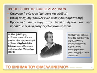 ΤΟ ΚΙΝΗΜΑ ΤΟΥ ΦΙΛΕΛΛΗΝΙΣΜΟΥ
ΤΡΟΠΟΙ ΣΤΗΡΙΞΗΣ ΤΩΝ ΦΕΛΕΛΛΗΝΩΝ
 Οικονομική ενίσχυση (χρήματα και εφόδια)
 Ηθική ενίσχυση (ποικίλες εκδηλώσεις συμπαράστασης)
 Προσωπική συμμετοχή στον ένοπλο Αγώνα και στις
προσπάθειες συγκρότησης ελληνικού κράτους
Πολλοί φιλέλληνες
πέθαναν στα πεδία των
μαχών. Ιδιαίτερη αναφορά
αξίζει στο Άγγλο Λόρδο
Βύρωνα που πέθανε στο
πολιορκημένο Μεσολόγγι
(1824)
Υπήρχαν και κάποιοι
που παρουσιάζονταν
ως φιλέλληνες,
συμπεριφέρονταν
τυχοδιωκτικά
ενδιαφερόμενοι
μόνο για χρήματα και
αξιώματα
ΦΑΤΣΗ ΑΘΑΝΑΣΙΑ ΦΙΛΟΛΟΓΟΣ 14
 