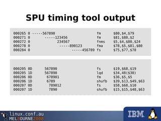 SPU timing tool output
000265 0 -----567890 fm $80,$4,$79
000271 0 -----123456 fm $81,$80,$2
000272 0 234567 fnms $5,$4,$80,$24
000278 0 -----890123 fma $78,$5,$81,$80
000284 0 -----456789 fs $75,$77,$78
000205 0D 567890 fs $19,$68,$19
000205 1D 567890 lqd $34,48($30)
000206 0D 678901 fm $36,$5,$5
000206 1D 6789 shufb $39,$13,$49,$63
000207 0D 789012 fs $58,$68,$10
000207 1D 7890 shufb $15,$15,$48,$63
 
