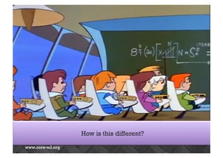 How is this different? 
 