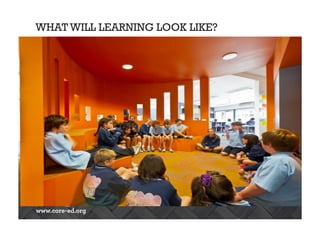 WHAT WILL LEARNING LOOK LIKE? 
 
 