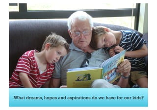 HOPES FOR OUR KIDS 
What dreams, hopes and aspirations do we have for our kids? 
 