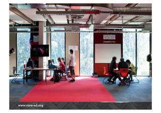 Small Group Individual Learning 
 