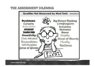 THE ASSESSMENT DILEMMA 
 