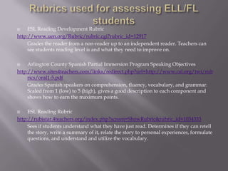 Rubrics used for assessing ELL/FL studentsESL Reading Development Rubrichttp://www.uen.org/Rubric/rubric.cgi?rubric_id=12917 	Grades the reader from a non-reader up to an independent reader. Teachers can see students reading level is and what they need to improve on. Arlington County Spanish Partial Immersion Program Speaking Objectiveshttp://www.sites4teachers.com/links/redirect.php?url=http://www.cal.org/twi/rubrics/oral1-5.pdf	Grades Spanish speakers on comprehension, fluency, vocabulary, and grammar.  Scaled from 1 (low) to 5 (high), gives a good description to each component and shows how to earn the maximum points.ESL Reading Rubrichttp://rubistar.4teachers.org/index.php?screen=ShowRubric&rubric_id=1034333	Sees if students understand what they have just read. Determines if they can retell the story, write a summary of it, relate the story to personal experiences, formulate questions, and understand and utilize the vocabulary. 