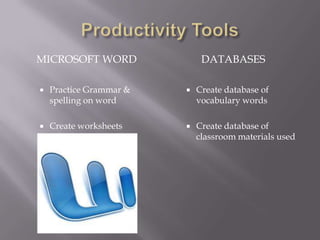 Productivity ToolsMicrosoft WordDatabasesPractice Grammar & spelling on wordCreate worksheetsCreate database of vocabulary wordsCreate database of classroom materials used