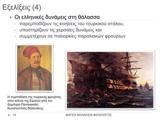 Εξελίξεις (4)
 Οι ελληνικές δυνάμεις στη θάλασσα
• παρεμποδίζουν τις κινήσεις του τουρκικού στόλου,
• υποστηρίζουν τις χερσαίες δυνάμεις και
• συμμετέχουν σε πολιορκίες παραλιακών φρουρίων
Η πυρπόληση της τουρκικής φρεγάτας
στον κόλπο της Ερεσού από τον
Δημήτριο Παπανικολή.
Κωνσταντίνος Βολανάκης
ΦΑΤΣΗ ΑΘΑΝΑΣΙΑ ΦΙΛΟΛΟΓΟΣ14
 