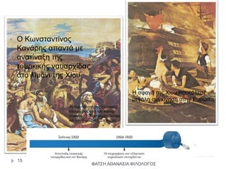 Εξελίξεις (5)
 Οι Τούρκοι καταλαμβάνουν τη
Χίο (το Πάσχα του 1822) και
κατέσφαξαν τον ελληνικό
πληθυσμό (23.000 νεκροί και
47.000 αιχμάλωτοι)
Ευγένιος Ντελακρουά, Η σφαγή της Χίου,
Παρίσι, Μουσείο Λούβρου
• Ο Κωνσταντίνος
Κανάρης απαντά με
ανατίναξη της
τουρκικής ναυαρχίδας
στο λιμάνι της Χίου
Η πυρπόληση της τουρκικής
ναυαρχίδας από τον Κανάρη,
πίνακας του Νικηφόρου Λύτρα,
Αθήνα, συλλογή Ι. Σερπιέρη
Η σφαγή της Χίου προκάλεσε
μεγάλη συγκίνηση στην Ευρώπη
ΦΑΤΣΗ ΑΘΑΝΑΣΙΑ ΦΙΛΟΛΟΓΟΣ
15
 