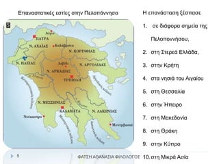 Η επανάσταση ξέσπασε
1. σε διάφορα σημεία της
Πελοποννήσου,
2. στη Στερεά Ελλάδα,
3. στην Κρήτη
4. στα νησιά του Αιγαίου
5. στη Θεσσαλία
6. στην Ήπειρο
7. στη Μακεδονία
8. στη Θράκη
9. στην Κύπρο
10.στη Μικρά Ασία
Επαναστατικές εστίες στην Πελοπόννησο
ΦΑΤΣΗ ΑΘΑΝΑΣΙΑ ΦΙΛΟΛΟΓΟΣ5
 