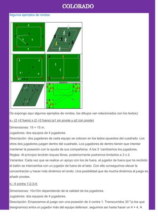Algunos ejemplos de rondos
Os expongo aquí algunos ejemplos de rondos, los dibujos van relacionados con los textos):
a.- (2 +2 fuera) x (2 +2 fuera) (a1 sin pivote y a2 con pivote)
Dimensiones: 15 × 15 m.
Jugadores: dos equipos de 4 jugadores.
Descripción: dos jugadores de cada equipo se colocan en los lados opuestos del cuadrado. Los
otros dos jugadores juegan dentro del cuadrado. Los jugadores de dentro tienen que intentar
mantener la posesión con la ayuda de sus compañeros. A los 5 ’cambiamos los jugadores.
Reglas: Al principio tendrán toques libres, posteriormente podremos limitarlos a 3 o 2.
Variantes: Cada vez que se realice un apoyo con los de fuera, el jugador de fuera que ha recibido
el balón se intercambia con un jugador de fuera de al lado. Con ello conseguimos elevar la
concentración y hacer más dinámico el rondo. Una posibilidad que da mucha dinámica al juego es
añadir pivotes.
b.- 4 contra 1-2-3-4:
Dimensiones: 10x10m dependiendo de la calidad de los jugadores.
Jugadores: dos equipos de 4 jugadores.
Descripción: Empezamos el juego con una posesión de 4 contra 1. Transcurridos 30 "(o los que
designamos) entra un jugador más del equipo defensor, seguimos así hasta hacer un 4 × 4. A
 
