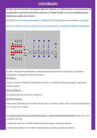 En todo caso el movimiento del jugador debe ser continuo y no debe pararse ni tras los sprints (va
recuperando en los tramos de carrera continua) ni al dejar el balón en la zona establecida para
empezar las vueltas sin el mismo.
03/03/2010 20:15 entrenadordefutbol #. EJERCICIOS FÍSICOS No hay comentarios. Comentar.
Ejercicio 4: Ejercicio para la mejora de la fuerza y potencia (1): Trabajo con balones medicinales.
En este entrenamiento trabajamos realizando ejercicios de fuerza y potencia con balones
medicinales y la agilidad utilizando las picas.
MATERIAL:
8 Picas, 4 conos, 8 balones medicinales de 5 kilos, un balón de fútbol por jugador, equipo de
música y aguas.
REPETICIONES:
Dos repeticiones de cada serie o ejercicio.
RECUPERACIÓN:
Entre series (el tiempo que va entre que se sale y se vuelve a salir). Entre grupos de ejercicios (A,
B, C, D y E), tres minutos.
A.- EJERCICIOS EN DOS FILAS (INDIVIDUAL Y CON UN BALON MEDICINAL) (Fila A de 1 a 5
y Fila B de 10 a 6).
1.- Sprint de cara con un balón medicinal (ida por fuera y vuelta por dentro).
2.- Sprint de espalda con un balón medicinal (ida por fuera y vuelta por dentro).
 