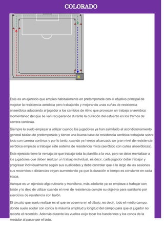 Este es un ejercicio que empleo habitualmente en pretemporada con el objetivo principal de
mejorar la resistencia aeróbica pero trabajando y mejorando unas cuñas de resistencia
anaeróbica adaptando al jugador a los cambios de ritmo que provocan un trabajo anaeróbico
momentáneo del que se van recuperando durante la duración del esfuerzo en los tramos de
carrera continua.
Siempre lo suelo empezar a utilizar cuando los jugadores ya han asimilado el acondicionamiento
general básico de pretemporada y tienen una buena base de resistencia aeróbica trabajada sobre
todo con carrera continua y por lo tanto, cuando ya hemos alcanzado un gran nivel de resistencia
aeróbica empiezo a trabajar este sistema de resistencia mixta (aeróbico con cuñas anaeróbicas).
Este ejercicio tiene la ventaja de que trabaja toda la plantilla a la vez, pero se debe mentalizar a
los jugadores que deben realizar un trabajo individual, es decir, cada jugador debe trabajar y
progresar individualmente según sus cualidades y debe controlar que a lo largo de las sesiones
sus recorridos o distancias vayan aumentando ya que la duración o tiempo es constante en cada
etapa.
Aunque es un ejercicio algo rutinario y monótono, más adelante ya se empieza a trabajar con
balón y lo dejo de utilizar cuando el nivel de resistencia cumple su objetivo para sustituirlo por
ejercicios de resistencia con balón.
El circuito que suelo realizar es el que se observa en el dibujo, es decir, todo el medio campo,
donde suelo acotar con conos la máxima amplitud y longitud del campo para que el jugador no
recorte el recorrido. Además durante las vueltas exijo tocar los banderines y los conos de la
medular al pasar por el lado.
 