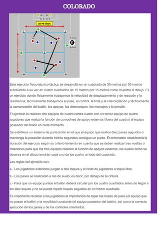 Este ejercicio físico-técnico-táctico se desarrolla en un cuadrado de 30 metros por 30 metros
subdividido a su vez en cuatro cuadrados de 15 metros por 15 metros como muestra el dibujo. Es
un ejercicio donde físicamente trabajamos la velocidad de desplazamiento y de reacción y la
resistencia, técnicamente trabajamos el pase, el control, la finta y la interceptación y tácticamente
la conservación del balón, los apoyos, los desmarques, los marcajes y la presión.
El ejercicio lo realizan dos equipos de cuatro contra cuatro con un tercer equipo de cuatro
jugadores que realiza la función de comodines de apoyo externos (fuera del cuadro) al equipo
poseedor del balón en cada momento.
Se establece un sistema de puntuación en el que el equipo que realice diez pases seguidos o
mantenga la posesión durante treinta segundos consigue un punto. El entrenador establecerá la
duración del ejercicio según su criterio teniendo en cuenta que se deben realizar tres vueltas o
rotaciones para que los tres equipos realicen la función de apoyos externos, los cuales como se
observa en el dibujo tendrán cada uno de los cuatro un lado del cuadrado.
Las reglas del ejercicio son:
a.- Los jugadores exteriores juegan a dos toques y el resto de jugadores a toque libre.
b.- Los pases se realizaran a ras de suelo, es decir, por debajo de la cintura.
c.- Para que un equipo puntúe el balón deberá circular por los cuatro cuadrados antes de llegar a
los diez toques y no se puede repetir toques seguidos en el mismo cuadrado.
Es importante recalcar a los jugadores la importancia de tapar las líneas de pase (el equipo que
no posee el balón) y la movilidad constante (el equipo poseedor del balón), así como la correcta
ejecución de los pases y de los controles orientados.
 