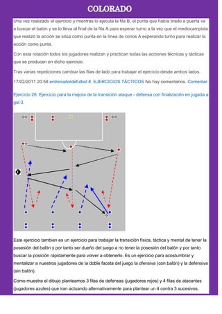 Una vez realizado el ejercicio y mientras lo ejecuta la fila B, el punta que había tirado a puerta va
a buscar el balón y se lo lleva al final de la fila A para esperar turno a la vez que el mediocampista
que realizó la acción se sitúa como punta en la línea de conos A esperando turno para realizar la
acción como punta.
Con esta rotación todos los jugadores realizan y practican todas las acciones técnicas y tácticas
que se producen en dicho ejercicio.
Tras varias repeticiones cambiar las filas de lado para trabajar el ejercicio desde ambos lados.
17/02/2011 20:58 entrenadordefutbol #. EJERCICIOS TÁCTICOS No hay comentarios. Comentar.
Ejercicio 26: Ejercicio para la mejora de la transición ataque - defensa con finalización en jugada a
gol 3.
Este ejercicio tambien es un ejercicio para trabajar la transición física, táctica y mental de tener la
posesión del balón y por tanto ser dueño del juego a no tener la posesión del balón y por tanto
buscar la posición rápidamente para volver a obtenerlo. Es un ejercicio para acostumbrar y
mentalizar a nuestros jugadores de la doble faceta del juego la ofensiva (con balón) y la defensiva
(sin balón).
Como muestra el dibujo planteamos 3 filas de defensas (jugadores rojos) y 4 filas de atacantes
(jugadores azules) que iran actuando alternativamente para plantear un 4 contra 3 sucesivos.
 