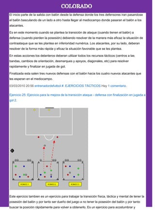 El inicio parte de la salida con balón desde la defensa donde los tres defensores iran pasandose
el balón basculando de un lado a otro hasta llegar al mediocampo donde pasaran el balón a los
atacantes.
Es en este momento cuando se plantea la transición de ataque (cuando tienen el balón) a
defensa (cuando pierden la posesión) debiendo resolver de la manera más eficaz la situación de
contraataque que se les plantea en inferioridad numérica. Los atacantes, por su lado, deberan
resolver de la forma más rápida y eficaz la situación favorable que se les plantea.
En estas acciones los delanteros deberan utilizar todos los recursos tácticos (centros a las
bandas, cambios de orientación, desmarques y apoyos, diagonales, etc) para resolver
rapidamente y finalizar en jugada de gol.
Finalizada esta salen tres nuevos defensas con el balón hacia los cuatro nuevos atacantes que
les esperan en el mediocampo.
03/03/2010 20:56 entrenadordefutbol #. EJERCICIOS TÁCTICOS Hay 1 comentario.
Ejercicio 25: Ejercicio para la mejora de la transición ataque - defensa con finalización en jugada a
gol 2.
Este ejercicio tambien es un ejercicio para trabajar la transición física, táctica y mental de tener la
posesión del balón y por tanto ser dueño del juego a no tener la posesión del balón y por tanto
buscar la posición rápidamente para volver a obtenerlo. Es un ejercicio para acostumbrar y
 