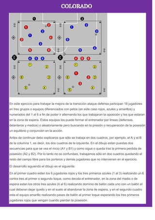 En este ejercicio para trabajar la mejora de la transición ataque defensa participan 18 jugadores
en tres grupos o equipos diferenciados con petos (en este caso rojos, azules y amarillos) y
numerados del 1 al 6 a fin de poder ir alternando los que trabajaran la oposición y los que estaran
en la zona de espera. Estos equipos los puede formar el entrenador por lineas (defensas,
delanteros y medios) o aleatoriamente pero buscando en la presión o recuperación de la posesión
un equilibrio y conjunción en la acción.
Antes de continuar debo explicaros que sólo se trabaja en dos cuadros, por ejemplo, el A y el B
de la columna 1, es decir, los dos cuadros de la izquierda. En el dibujo estan puestas dos
secuencias para que se vea el inicio (A1 y B1) y como sigue o queda tras la primera perdida de
posesión (A2 y B2). Por lo tanto no os confundais, trabajamos sólo en dos cuadros quedando el
resto del campo libre para los porteros y demás jugadores que no intervienen en el ejercicio.
El desarrollo siguiendo el dibujo es el siguiente:
En el primer cuadro estan los 6 jugadores rojos y los tres primeros azules (1 al 3) realizando un 6
contra tres al primer o segundo toque, como decida el entrenador, en la zona del medio o de
espera estan los otros tres azules (4 al 6) realizando dominio de balón cada uno con un balón el
cual deberan dejar quieto y en el suelo al abandonar la zona de espera, y en el segundo cuadro
esta el equipo amarillo realizando pases de balón al primer toque esperando los tres primeros
jugadores rojos que vengan cuando pierdan la posesión.
 