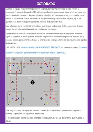 Cuando el equipo rojo pierde la posesión, se producen los movimientos que se ven en la
secuencia 2, es decir, los azules (4,5 y 6) entran al primer cuadro para pasar al primer toque con
sus compañeros de equipo, los tres primeros rojos (1,2 y 3) entran en el segundo cuadro para
ejercer la oposición 6 contra tres contra el equipo amarillo y los otros tres rojos (4,5 y 6) se
quedan en la zona de espera realizando dominio de balón individual.
Esta situación se va repitiendo teniendo en cuenta que cada grupo de tres jugadores de cada
equipo debe ir alternando la oposición con la zona de espera.
Es conveniente realizar los desplazamientos de zonas lo más rapidamente posible e intentar
lograr la posesión lo antes posible. Tambien se pueden ir variando los ejercicios técnicos en la
zona de espera pero entendiendo que lo prioritario es estar pendiente de los movimientos rápidos
de las zonas.
10/01/2009 15:37 entrenadordefutbol #. EJERCICIOS TÁCTICOS No hay comentarios. Comentar.
Ejercicio 14: Ejercicio para la mejora de la transición ataque - defensa 2.
Este segundo ejercicio sigue los mismos critérios y funcionamiento que el anterior ejercicio
número 13 pero con las siguientes diferencias:
1.- Se establecen cuatro cuadros o rondos de trabajo (A, B, C y D), de la forma que muestra el
dibujo.
 