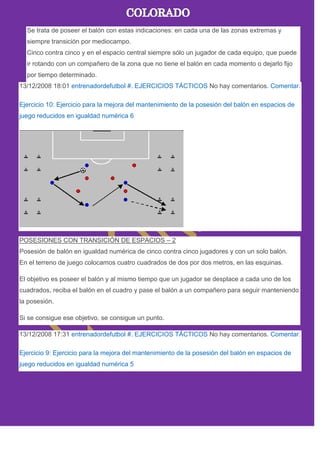 Se trata de poseer el balón con estas indicaciones: en cada una de las zonas extremas y
siempre transición por mediocampo.
Cinco contra cinco y en el espacio central siempre sólo un jugador de cada equipo, que puede
ir rotando con un compañero de la zona que no tiene el balón en cada momento o dejarlo fijo
por tiempo determinado.
13/12/2008 18:01 entrenadordefutbol #. EJERCICIOS TÁCTICOS No hay comentarios. Comentar.
Ejercicio 10: Ejercicio para la mejora del mantenimiento de la posesión del balón en espacios de
juego reducidos en igualdad numérica 6
POSESIONES CON TRANSICIÓN DE ESPACIOS – 2
Posesión de balón en igualdad numérica de cinco contra cinco jugadores y con un solo balón.
En el terreno de juego colocamos cuatro cuadrados de dos por dos metros, en las esquinas.
El objetivo es poseer el balón y al mismo tiempo que un jugador se desplace a cada uno de los
cuadrados, reciba el balón en el cuadro y pase el balón a un compañero para seguir manteniendo
la posesión.
Si se consigue ese objetivo, se consigue un punto.
13/12/2008 17:31 entrenadordefutbol #. EJERCICIOS TÁCTICOS No hay comentarios. Comentar.
Ejercicio 9: Ejercicio para la mejora del mantenimiento de la posesión del balón en espacios de
juego reducidos en igualdad numérica 5
 