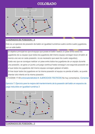 CUADRADOS DE POSESION – 4
Este es un ejercicio de posesión de balón en igualdad numérica cuatro contra cuatro jugadores,
con un sólo balón.
El objetivo principal es que el equipo que posee el balón realice un pase entre todos los
jugadores de su equipo (que todos los jugadores del mismo equipo consigan tocar el balón al
menos una vez en cada posesión, no es necesario que sean los cuatro seguidos).
Cada vez que se consigue realizar un pase entre todos los jugadores de un equipo durante
una posesión, se gana un punto y el juego continua hasta conseguir una segunda posesión en
el que todos los jugadores del mismo equipo consigan golpear el balón.
Si tras tocar todos los jugadores en la misma posesión el equipo no pierde el balón, se puede
intentar otro intento en la misma posesión.
13/12/2008 17:09 entrenadordefutbol #. EJERCICIOS TÁCTICOS No hay comentarios. Comentar.
Ejercicio 7: Ejercicio para la mejora del mantenimiento de la posesión del balón en espacios de
juego reducidos en igualdad numérica 3
CUADRADOS DE POSESION – 3
 