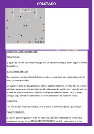 EJERCICIO: TRES CONTRA TRES
DESARROLLO:
El equipo se sitúa en un circulo que ocupe todo un medio del campo, o menos según el número
de jugadores.
POSICIÓN DE PARTIDA:
Seis jugadores en medio del círculo (tres contra tres, en este caso sólo trabaja este grupo de
seis jugadores) y un balón.
Un jugador de cada trio de jugadores se sitúa de espaldas al balón a un metro de éste sentados
o tendidos supino y sus dos compañeros están a la espera del posible robo y pase del balón. A
la señal del entrenador se va a por el balón (trabajamos velocidad de reacción) y quien lo
consigue juega con los dos compañeros o con los compañeros de afuera del círculo.
DURACIÓN:
Tres minutos con recuperación activa sobre el circulo al cambiar las parejas que trabajan.
CARACTERÍSTICAS:
El jugador que consigue la posesión del balón juega con los compañeros del círculo o sus
compañeros siempre con un MÁXIMO DE DOS TOQUES (control y pase ó pase al primer
 