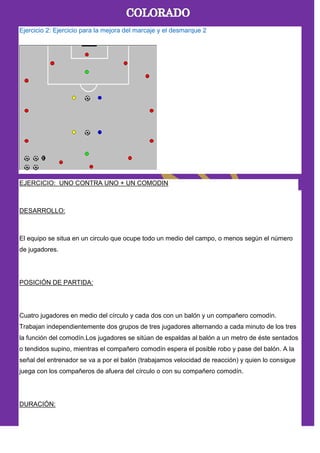 Ejercicio 2: Ejercicio para la mejora del marcaje y el desmarque 2
EJERCICIO: UNO CONTRA UNO + UN COMODIN
DESARROLLO:
El equipo se situa en un circulo que ocupe todo un medio del campo, o menos según el número
de jugadores.
POSICIÓN DE PARTIDA:
Cuatro jugadores en medio del círculo y cada dos con un balón y un compañero comodín.
Trabajan independientemente dos grupos de tres jugadores alternando a cada minuto de los tres
la función del comodín.Los jugadores se sitúan de espaldas al balón a un metro de éste sentados
o tendidos supino, mientras el compañero comodín espera el posible robo y pase del balón. A la
señal del entrenador se va a por el balón (trabajamos velocidad de reacción) y quien lo consigue
juega con los compañeros de afuera del círculo o con su compañero comodín.
DURACIÓN:
 