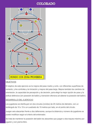 OBJETIVOS
El objetivo de este ejercicio es la mejora del pase medio y corto, con diferentes superficies de
contacto, y los controles y la iniciación y mejora del pase largo. Mejora también los cambios de
orientación, la capacidad de percepción y de decisión, para elegir la mejor opción de pase y la
actitud defensiva (sin posesión de balón) y transición ofensiva (al obtener la posesión del balón).
DESARROLLO DEL EJERCICIO
Los jugadores se distribuyen en dos circulos (rondos) de 25 metros de diámetro, con un
rectángulo de 10 x 15 o un cuadrado de 10 metros por lado, en el centro del círculo.
Juegan seis atacantes frente a dos defensores, aunque la distancia y número de jugadores se
puede modificar según el criterio del entrenador.
Se trata de mantener la posesión del balón los atacantes que juegan a dos toques máximo por
jugador y con pierna libre.
 
