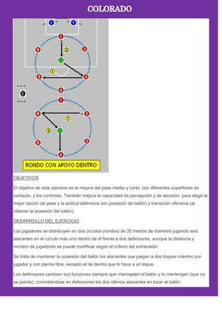 OBJETIVOS
El objetivo de este ejercicio es la mejora del pase medio y corto, con diferentes superficies de
contacto, y los controles. También mejora la capacidad de percepción y de decisión, para elegir la
mejor opción de pase y la actitud defensiva (sin posesión de balón) y transición ofensiva (al
obtener la posesión del balón).
DESARROLLO DEL EJERCICIO
Los jugadores se distribuyen en dos circulos (rondos) de 20 metros de diámetro jugando seis
atacantes en el círculo más uno dentro de él frente a dos defensores, aunque la distancia y
número de jugadores se puede modificar según el criterio del entrenador.
Se trata de mantener la posesión del balón los atacantes que juegan a dos toques máximo por
jugador y con pierna libre, excepto el de dentro que lo hace a un toque.
Los defensores cambian sus funciones siempre que intercepten el balón y lo mantengan (que no
se pierda), convirtiéndose en defensores los dos últimos atacantes en tocar el balón.
 