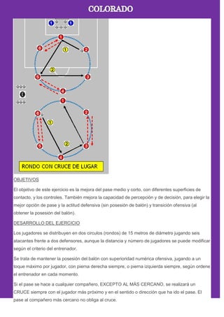 OBJETIVOS
El objetivo de este ejercicio es la mejora del pase medio y corto, con diferentes superficies de
contacto, y los controles. También mejora la capacidad de percepción y de decisión, para elegir la
mejor opción de pase y la actitud defensiva (sin posesión de balón) y transición ofensiva (al
obtener la posesión del balón).
DESARROLLO DEL EJERCICIO
Los jugadores se distribuyen en dos circulos (rondos) de 15 metros de diámetro jugando seis
atacantes frente a dos defensores, aunque la distancia y número de jugadores se puede modificar
según el criterio del entrenador.
Se trata de mantener la posesión del balón con superioridad numérica ofensiva, jugando a un
toque máximo por jugador, con pierna derecha siempre, o pierna izquierda siempre, según ordene
el entrenador en cada momento.
Si el pase se hace a cualquier compañero, EXCEPTO AL MÁS CERCANO, se realizará un
CRUCE siempre con el jugador más próximo y en el sentido o dirección que ha ido el pase. El
pase al compañero más cercano no obliga al cruce.
 