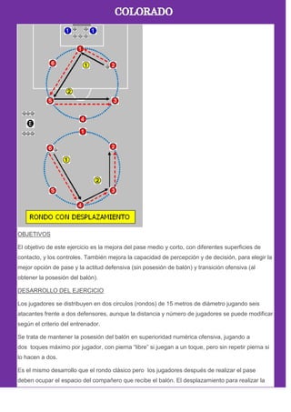 OBJETIVOS
El objetivo de este ejercicio es la mejora del pase medio y corto, con diferentes superficies de
contacto, y los controles. También mejora la capacidad de percepción y de decisión, para elegir la
mejor opción de pase y la actitud defensiva (sin posesión de balón) y transición ofensiva (al
obtener la posesión del balón).
DESARROLLO DEL EJERCICIO
Los jugadores se distribuyen en dos circulos (rondos) de 15 metros de diámetro jugando seis
atacantes frente a dos defensores, aunque la distancia y número de jugadores se puede modificar
según el criterio del entrenador.
Se trata de mantener la posesión del balón en superioridad numérica ofensiva, jugando a
dos toques máximo por jugador, con pierna ―libre‖ si juegan a un toque, pero sin repetir pierna si
lo hacen a dos.
Es el mismo desarrollo que el rondo clásico pero los jugadores después de realizar el pase
deben ocupar el espacio del compañero que recibe el balón. El desplazamiento para realizar la
 