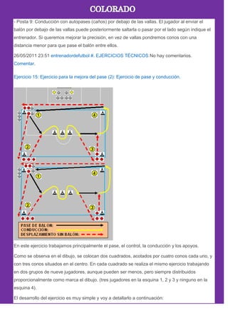 - Posta 9: Conducción con autopases (caños) por debajo de las vallas. El jugador al enviar el
balón por debajo de las vallas puede posteriormente saltarla o pasar por el lado según indique el
entrenador. Si queremos mejorar la precisión, en vez de vallas pondremos conos con una
distancia menor para que pase el balón entre ellos.
26/05/2011 23:51 entrenadordefutbol #. EJERCICIOS TÉCNICOS No hay comentarios.
Comentar.
Ejercicio 15: Ejercicio para la mejora del pase (2): Ejercicio de pase y conducción.
En este ejercicio trabajamos principalmente el pase, el control, la conducción y los apoyos.
Como se observa en el dibujo, se colocan dos cuadrados, acotados por cuatro conos cada uno, y
con tres conos situados en el centro. En cada cuadrado se realiza el mismo ejercicio trabajando
en dos grupos de nueve jugadores, aunque pueden ser menos, pero siempre distribuidos
proporcionalmente como marca el dibujo. (tres jugadores en la esquina 1, 2 y 3 y ninguno en la
esquina 4).
El desarrollo del ejercicio es muy simple y voy a detallarlo a continuación:
 