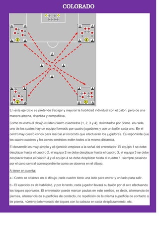 En este ejercicio se pretende trabajar y mejorar la habilidad individual con el balón, pero de una
manera amena, divertida y competitiva.
Como muestra el dibujo existen cuatro cuadrados (1, 2, 3 y 4), delimitados por conos, en cada
uno de los cuales hay un equipo formado por cuatro jugadores y con un balón cada uno. En el
centro hay cuatro conos para marcar el recorrido que efectuaran los jugadores. Es importante que
los cuatro cuadros y los conos centrales estén todos a la misma distancia.
El desarrollo es muy simple y el ejercicio empieza a la señal del entrenador. El equipo 1 se debe
desplazar hasta el cuadro 2, el equipo 2 se debe desplazar hasta el cuadro 3, el equipo 3 se debe
desplazar hasta el cuadro 4 y el equipo 4 se debe desplazar hasta el cuadro 1, siempre pasando
por el cono central correspondiente como se observa en el dibujo.
A tener en cuenta:
a.- Como se observa en el dibujo, cada cuadro tiene una lado para entrar y un lado para salir.
b.- El ejercicio es de habilidad, y por lo tanto, cada jugador llevará su balón por el aire efectuando
los toques oportunos. El entrenador puede marcar pautas en este sentido, es decir, alternancia de
piernas, alternancia de superficies de contacto, no repetición de la misma superficie de contacto o
de pierna, número determinado de toques con la cabeza en cada desplazamiento, etc.
 