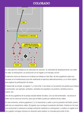 En este ejercicio trabajamos la velocidad de reacción, la velocidad de desplazamiento con salto
de valla, la anticipación, la conducción y/o el regate y el marcaje y el tiro.
El ejercicio como se observa en el dibujo se trabaja en dos filas, de dos jugadores cada una,
situadas en el mediocampo que irán realizando el ejercicio alternativamente y a un ritmo rápido
para agilizar la participación de todos.
El desarrollo es simple, el jugador 1 y 2 de la fila A se sitúan en la posición de partida que indique
el entrenador, por ejemplo, sentados, sentados de espaldas a la portería, tendidos prono o
supino, etc.
Uno de los jugadores de la pareja situada detrás de ellos, a la voz del entrenador, les lanza el
balón con la mano por encima, para que el balón quede por delante de las vallas.
En ese momento, ambos jugadores (1 y 2) reaccionan y salen a por la posesión del balón, previo
salto de sus respectivas vallas. El jugador que consigue la posesión del balón, finaliza en tiro tras
una conducción si alcanza la ventaja suficiente mediante su anticipación, o realiza un regate si el
otro jugador consigue situarse en situación para realizar un marcaje para evitar el tiro.
 
