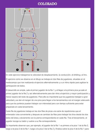 En este ejercicio trabajamos la velocidad de desplazamiento, la conducción, el dribling y el tiro.
El ejercicio como se observa en el dibujo se trabaja en dos filas de jugadores, situadas en el
mediocampo que iran realizando el ejercicio alternativamente y a un ritmo rápido para agilizar la
participación de todos.
El desarrollo es simple, sale el primer jugador de la fila 1 y al llegar a la primera pica ya sale el
primer jugador de la fila 2 y así alternativamente para dar ritmo al ejercicio y mayor participación y
menor espera del resto de jugadores. Para ello es importante que los jugadores trabajen a gran
velocidad y se den el margen de una pica para llegar a los lanzamientos con el margen adecuado
para que los porteros puedan trabajar con intensidad pero con tiempo suficiente para estar
preparado en cada lanzamiento.
Cada fila de jugadores trabaja en las dos filas de picas una serie de repeticiones que el
entrenador crea conveniente y despues se cambian de filas para trabajar los tiros desde los dos
lados del área y obviamente con la pierna correspondiente en cada fila. Tras el lanzamiento, el
jugador recoge su balón y vuelve a su fila correspondiente.
Es importante observar que, por ejemplo, el jugador de la fila 1 va primero a la pica 1 de la fila 2,
luego a la pica 2 de la fila 1, luego a la pica 3 de la fila 2 y finaliza sobre la pica 4 de la fila 1 para
 