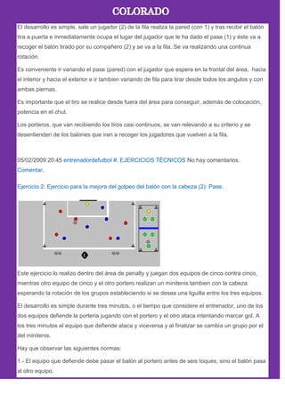 El desarrollo es simple, sale un jugador (2) de la fila realiza la pared (con 1) y tras recibir el balón
tira a puerta e inmediatamente ocupa el lugar del jugador que le ha dado el pase (1) y éste va a
recoger el balón tirado por su compañero (2) y se va a la fila. Se va realizando una continua
rotación.
Es conveniente ir variando el pase (pared) con el jugador que espera en la frontal del área, hacia
el interior y hacia el exterior e ir tambien variando de fila para tirar desde todos los angulos y con
ambas piernas.
Es importante que el tiro se realice desde fuera del área para conseguir, además de colocación,
potencia en el chut.
Los porteros, que van recibiendo los tiros casi continuos, se van relevando a su criterio y se
desentienden de los balones que iran a recoger los jugadores que vuelven a la fila.
05/02/2009 20:45 entrenadordefutbol #. EJERCICIOS TÉCNICOS No hay comentarios.
Comentar.
Ejercicio 2: Ejercicio para la mejora del golpeo del balón con la cabeza (2): Pase.
Este ejercicio lo realizo dentro del área de penalty y juegan dos equipos de cinco contra cinco,
mientras otro equipo de cinco y el otro portero realizan un minitenis tambien con la cabeza
esperando la rotación de los grupos estableciendo si se desea una liguilla entre los tres equipos.
El desarrollo es simple durante tres minutos, o el tiempo que considere el entrenador, uno de los
dos equipos defiende la porteria jugando con el portero y el otro ataca intentando marcar gol. A
los tres minutos el equipo que defiende ataca y viceversa y al finalizar se cambia un grupo por el
del minitenis.
Hay que observar las siguientes normas:
1.- El equipo que defiende debe pasar el balón al portero antes de seis toques, sino el balón pasa
al otro equipo.
 