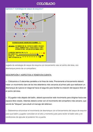 Ejercicio 7: Estrategia de saque de esquina 7
Jugada de estrategia de saque de esquina con lanzamiento raso al centro del área, con
desmarque previo de un compañero.
DESCRIPCIÓN Y ASPECTOS A TENER EN CUENTA:
a.- Colocamos a 5 atacantes paralelos a la línea de meta. Previamente al lanzamiento deberá
haber un movimiento claro de los tres delanteros más cercanos al primer palo que realizaran un
desmarque de ruptura en diagonal hacia el segundo para facilitar la creación del espacio libre en
el centro del área.
b.- El jugador más alejado del balón, deberá aprovechar este movimiento para dirigirse hacia ese
espacio libre creado. Además deberá contar con el movimiento del compañero más cercano, que
servirá de "bloqueo" para eludir el marcaje del defensor.
c.- Deberemos sincronizar el movimiento de desmarque con el lanzamiento del saque de esquina
para que balón y jugador coincidan en el sitio y momento justo para recibir el balón sólo y en
condiciones de ejecutar el posterior tiro a puerta.
 